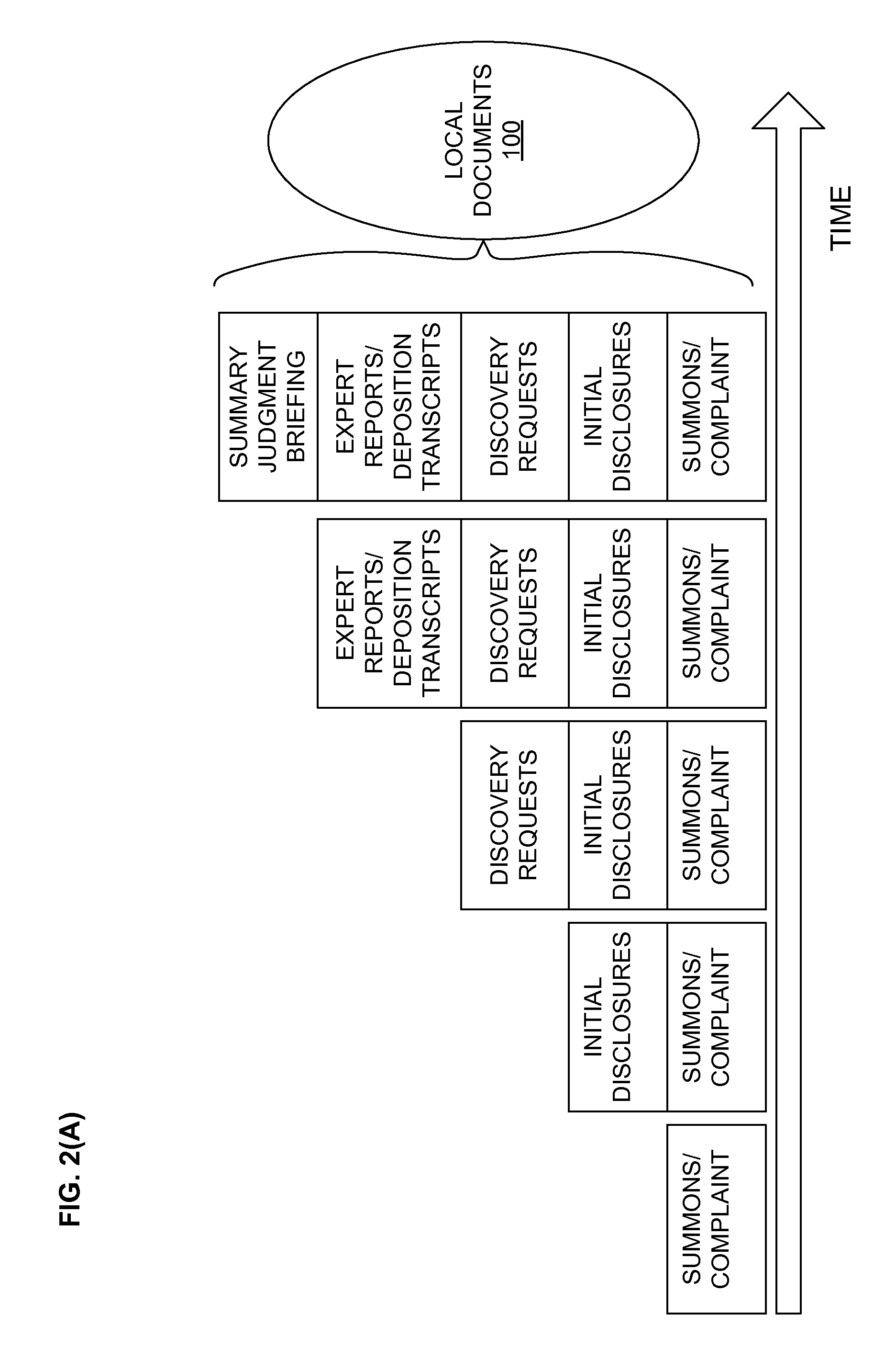 Intuitive, contextual information search and presentation systems and methods