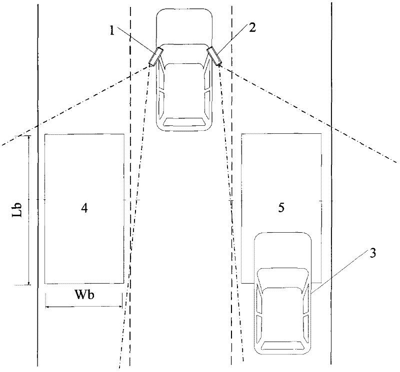 Back sight image cognition based on-vehicle blind area early warning system and method