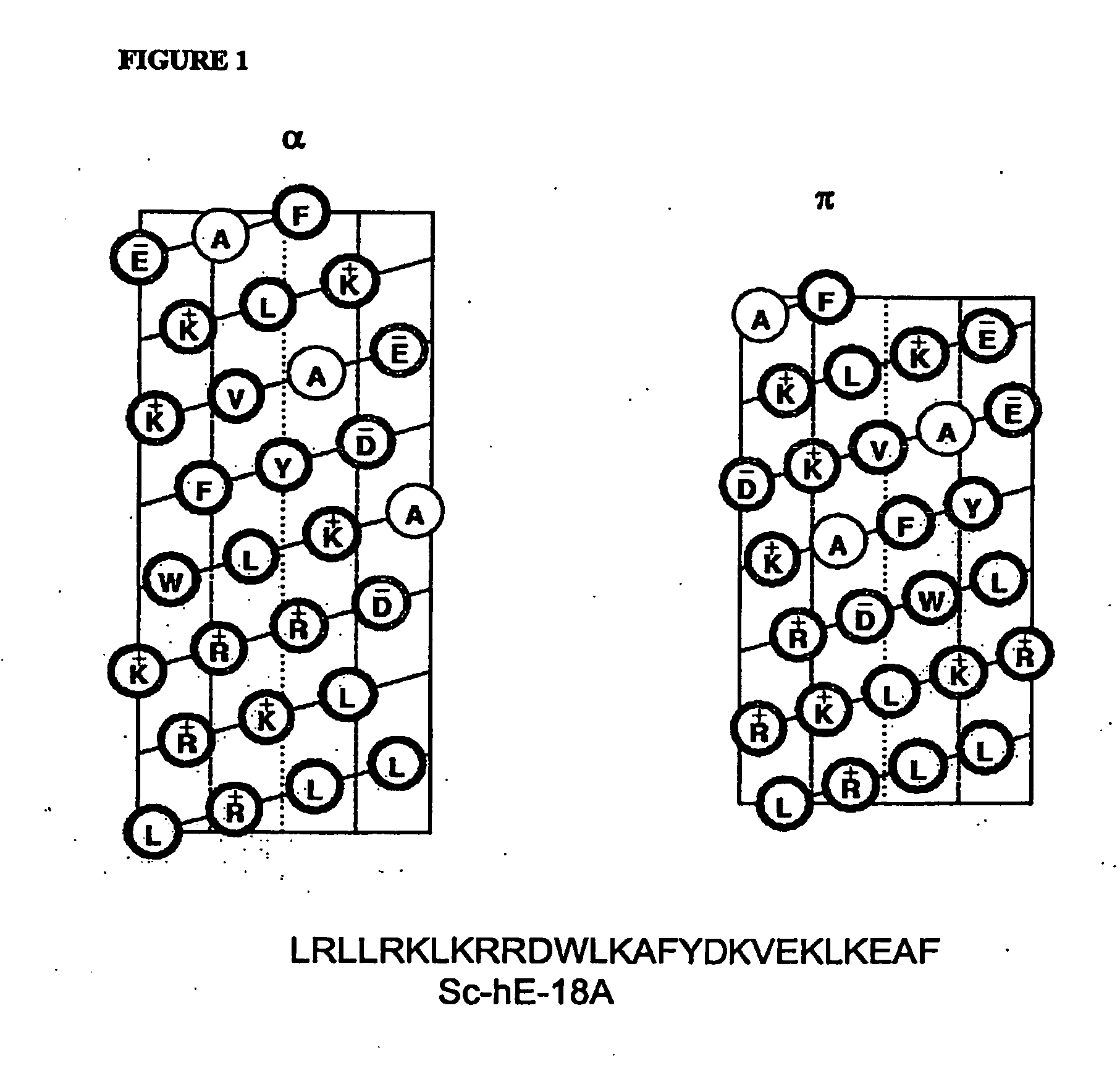Synthetic apolipoprotein e mimicking polypeptides and methods of use