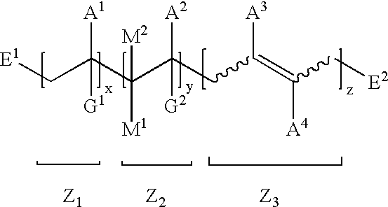 Continuous polymerization process and products therefrom