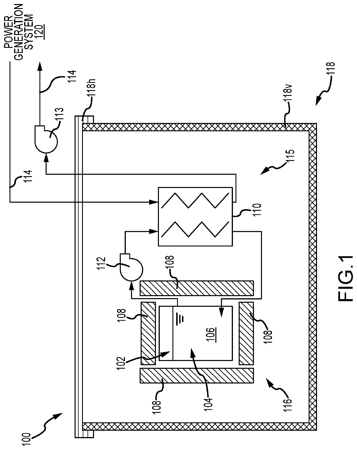 Reflectors for molten chloride fast reactors