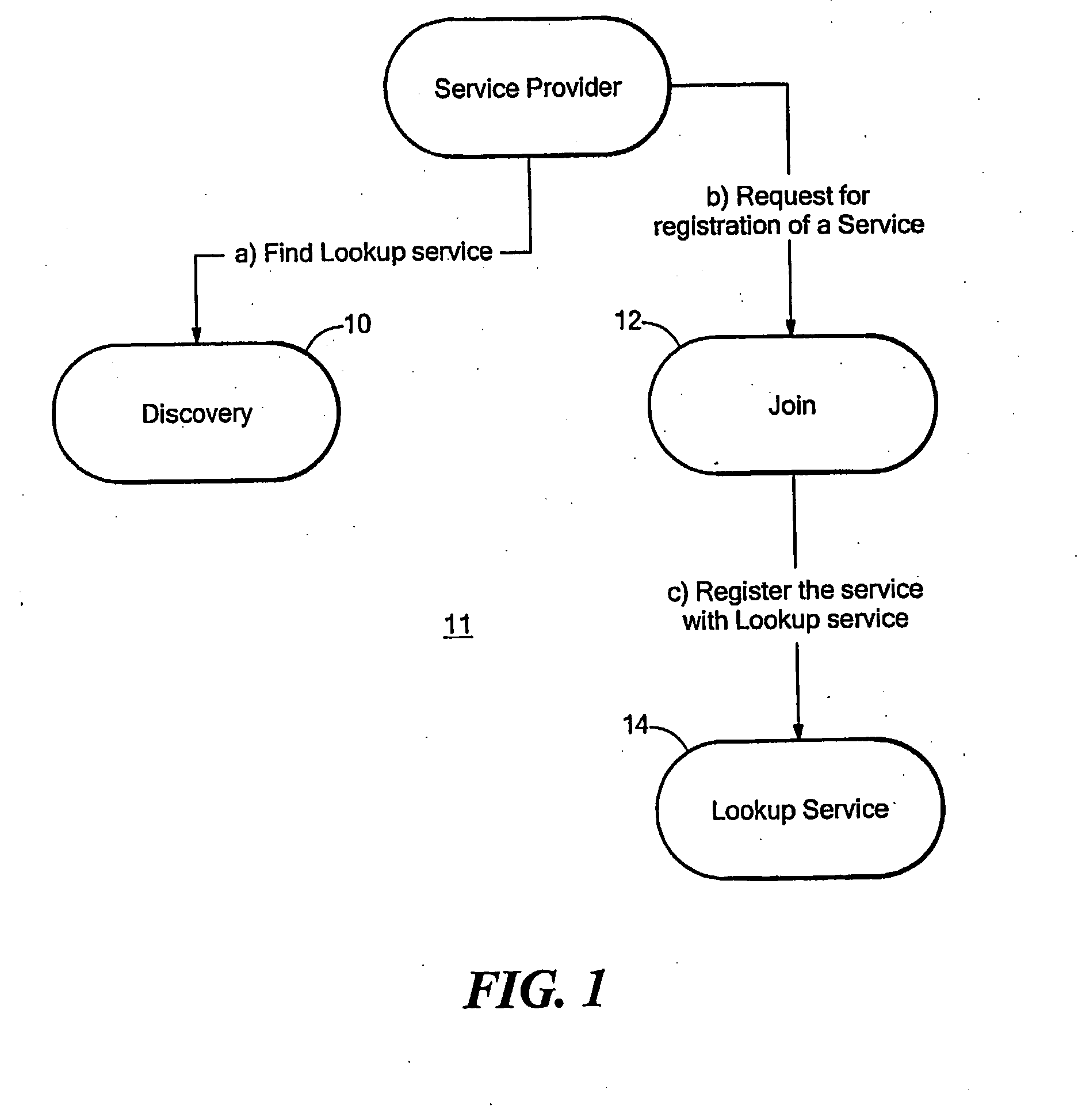 Peer-to-Peer Distributed Computational System and Method