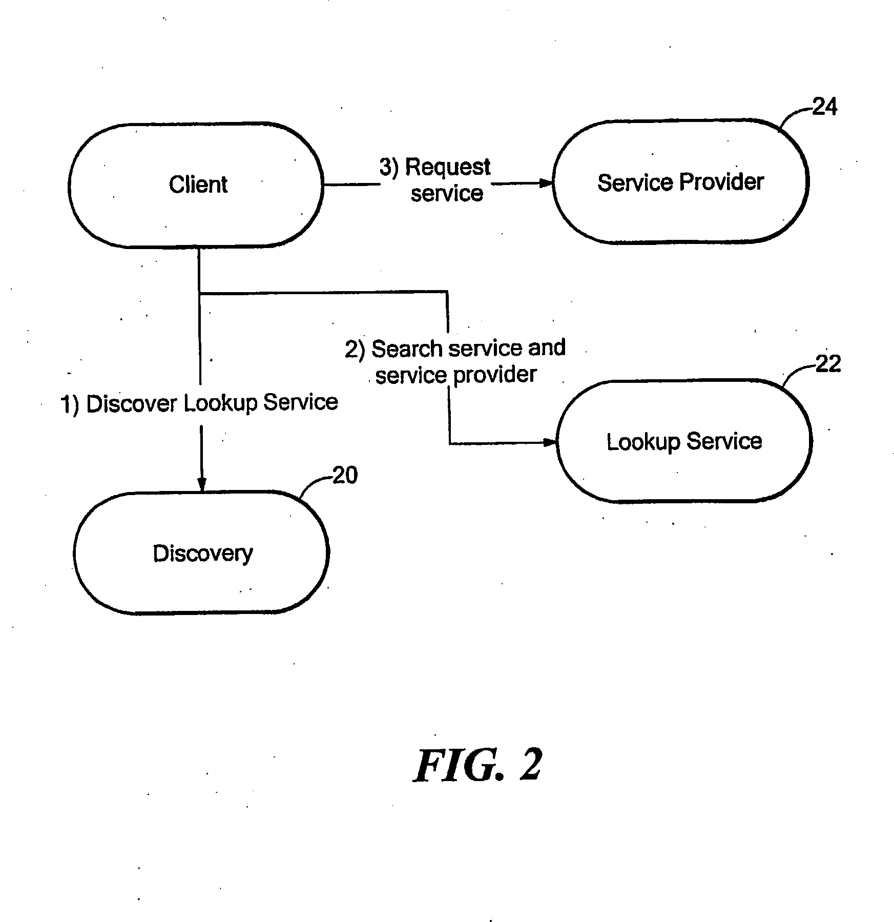 Peer-to-Peer Distributed Computational System and Method