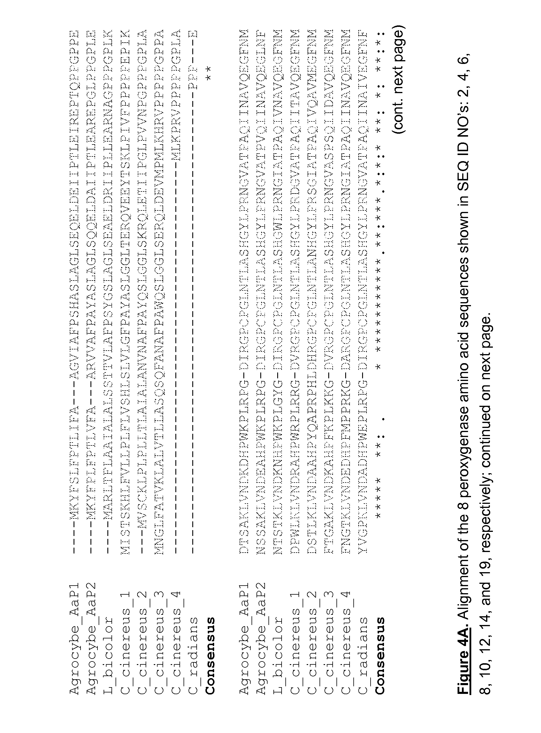 Fungal Peroxygenases and Methods of Application