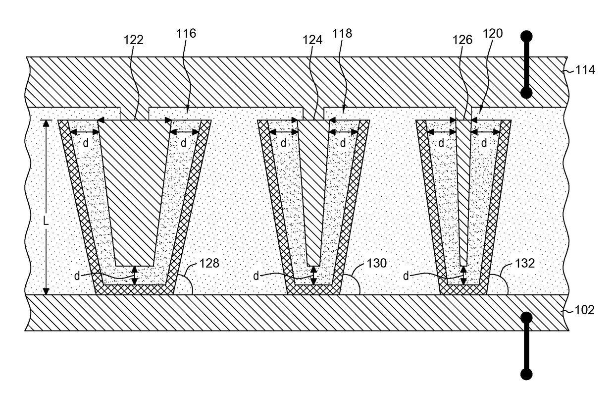 On-chip variable capacitor with geometric cross-section