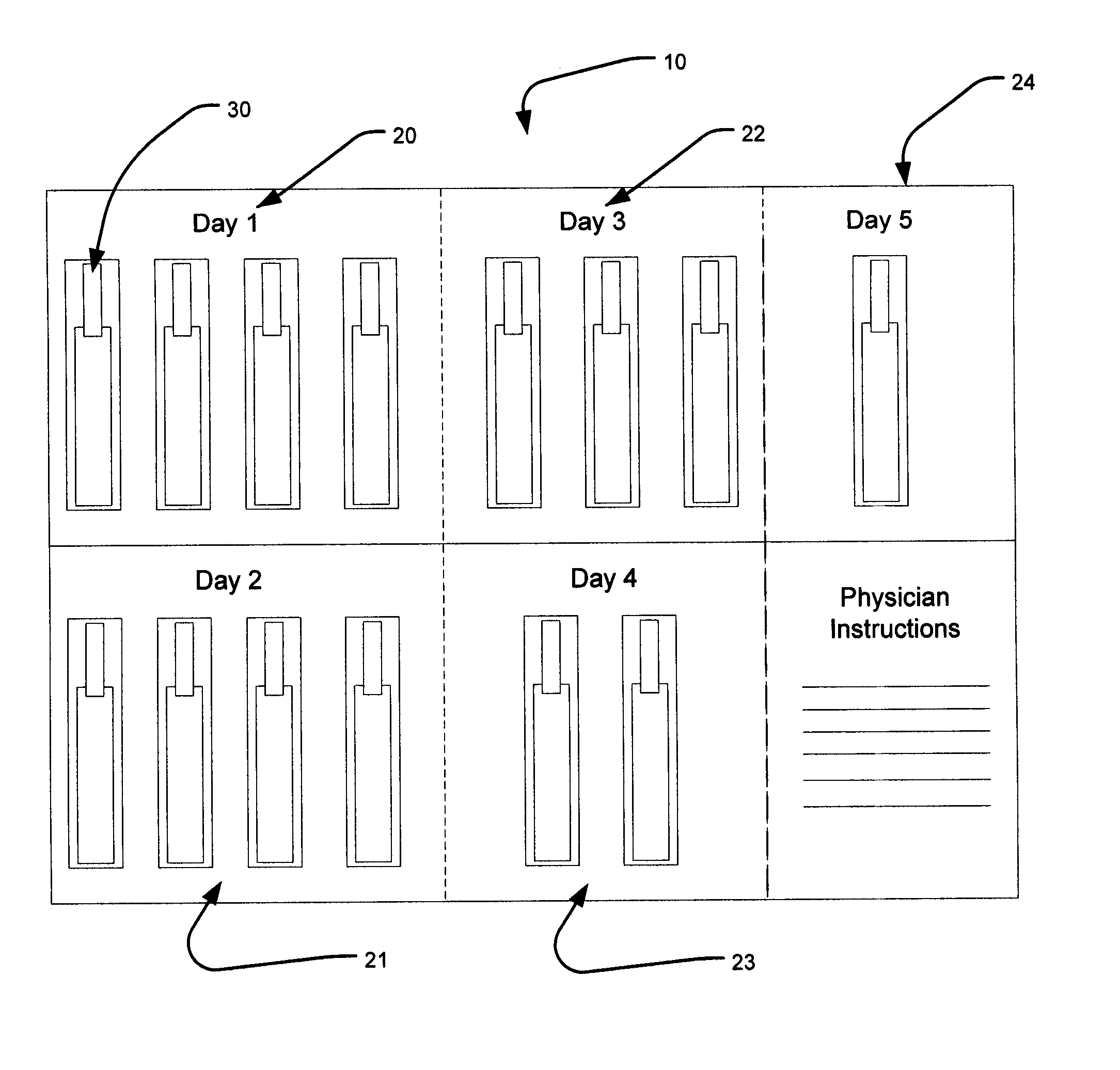 Dose packaging system for load-dose titration administration of a liquid formulation