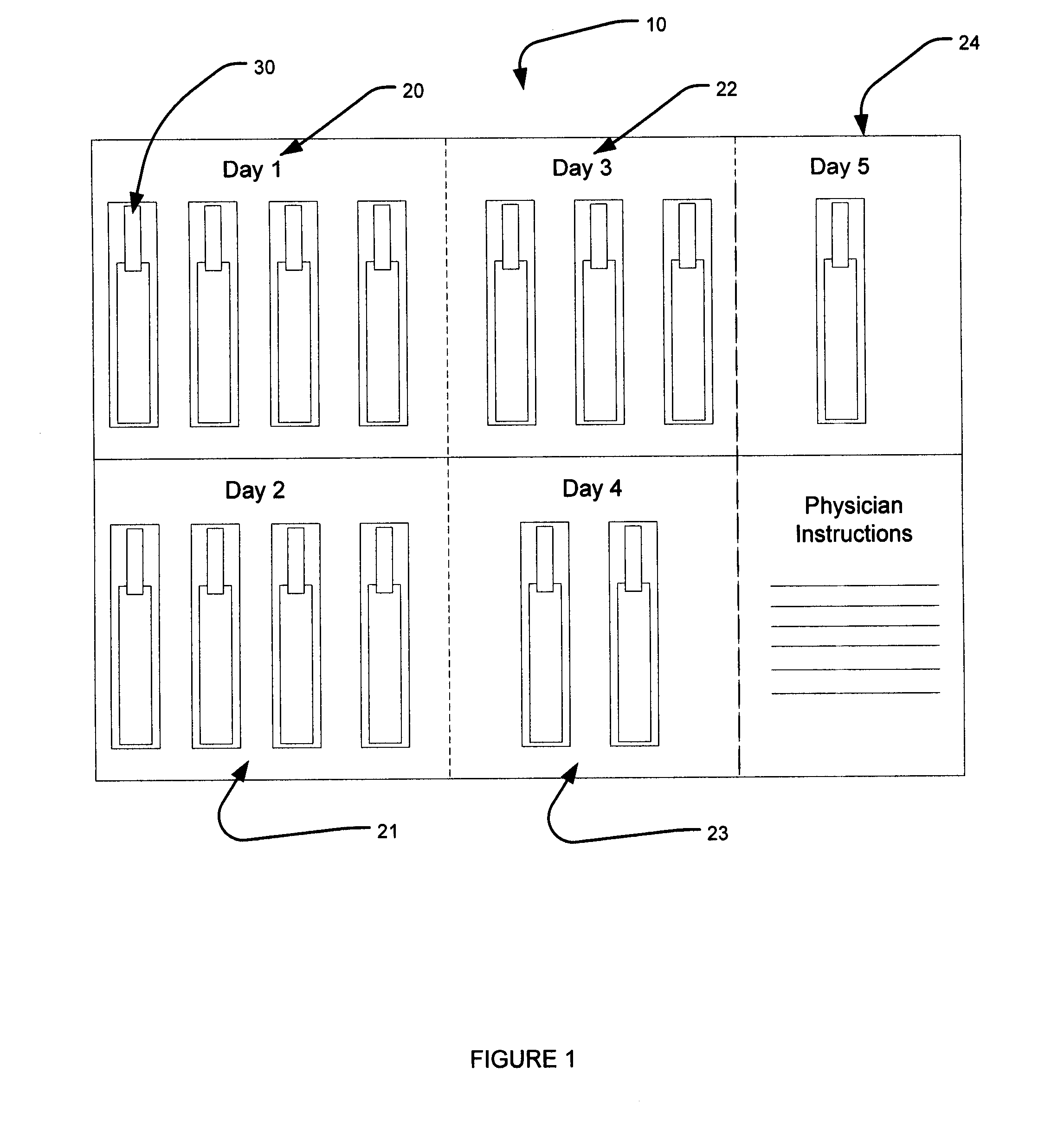 Dose packaging system for load-dose titration administration of a liquid formulation
