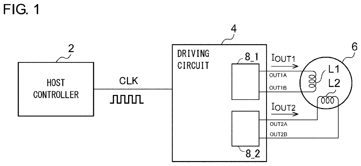 Driving circuit and method for stepping motor
