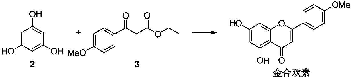 A kind of preparation method of acacetin