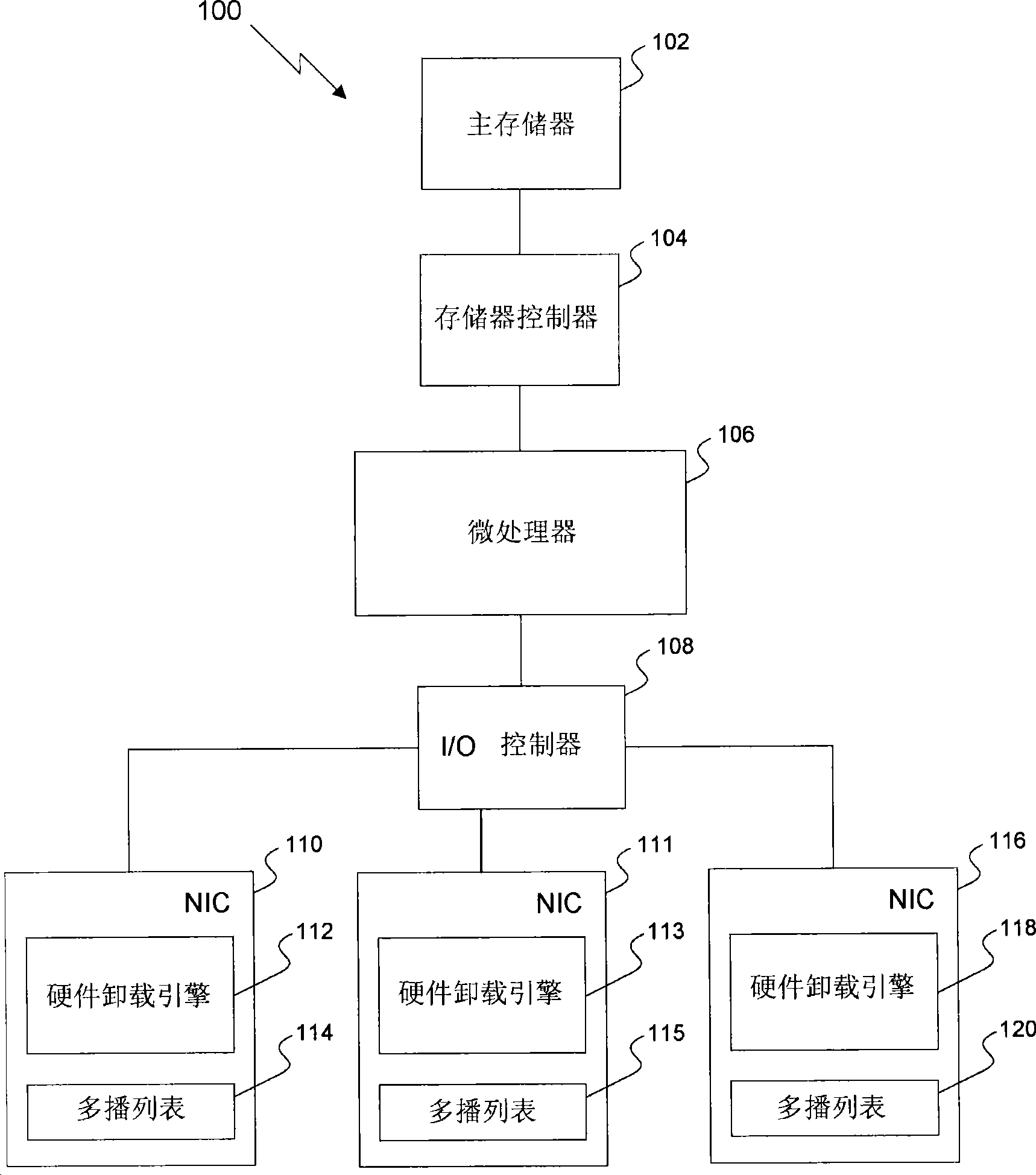 Intelligent failback in a load-balanced networking environment