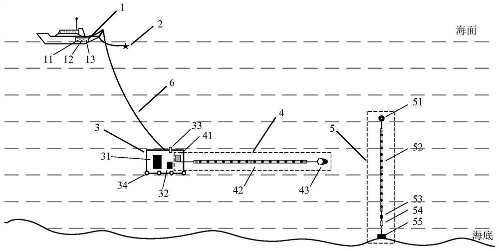 Broadband near-seabed deep sea geological structure acoustic detection system and method