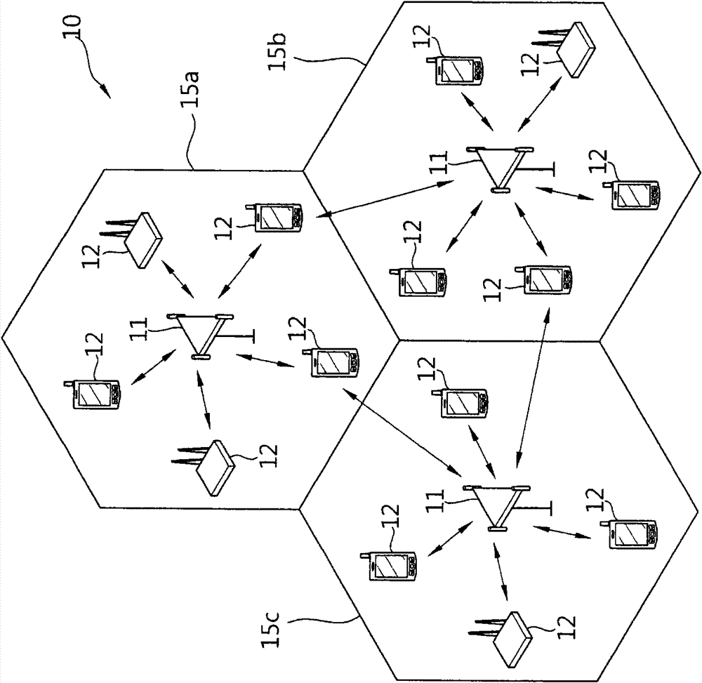 Method of transmitting reference signal and transmitter using the same