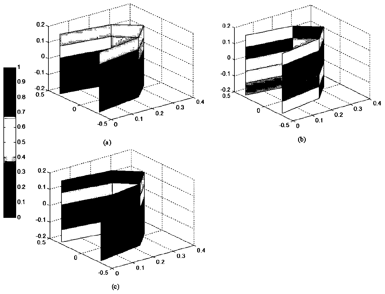 Antenna array fault diagnosis method considering array errors in impulse noise environment