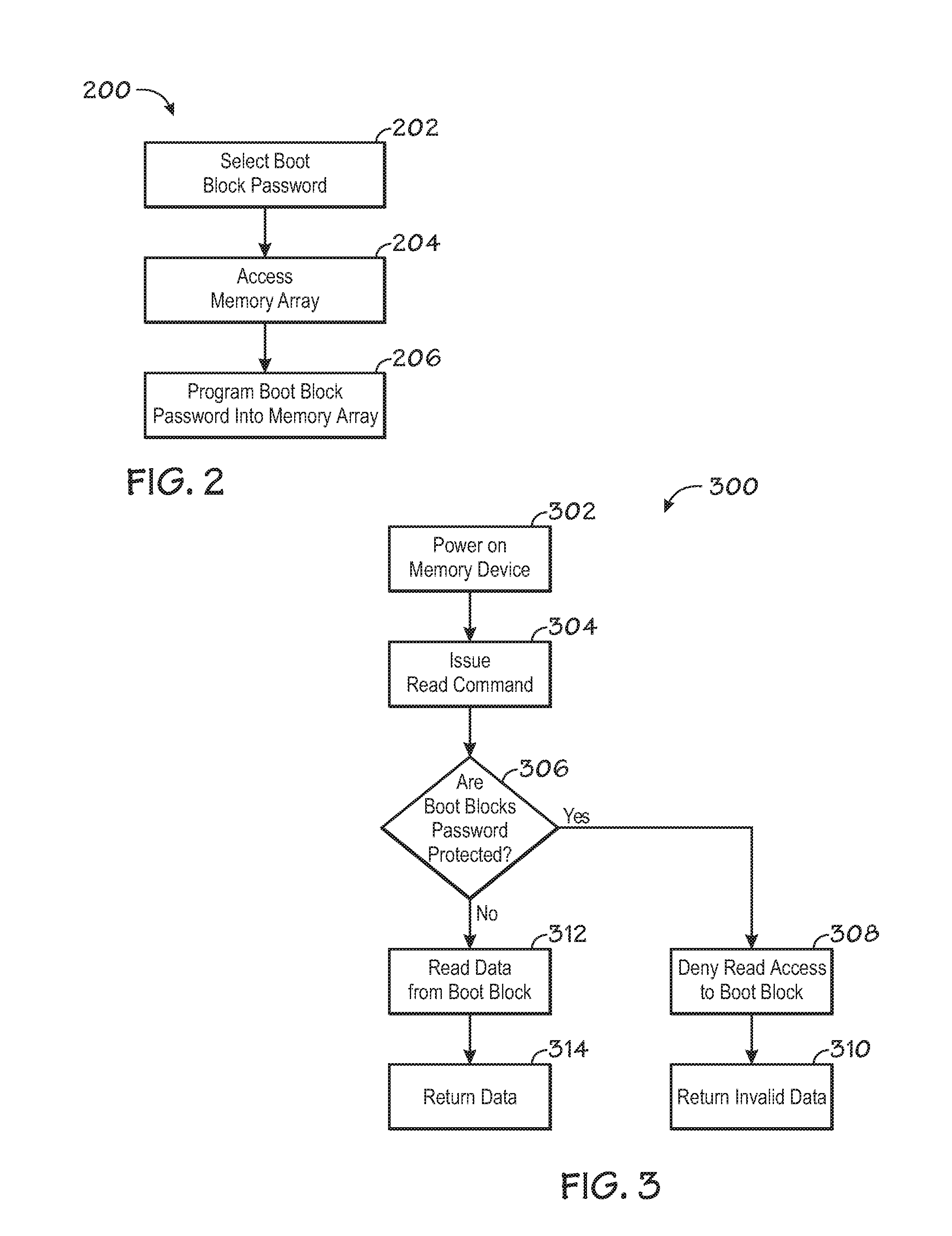 Boot block features in synchronous serial interface NAND