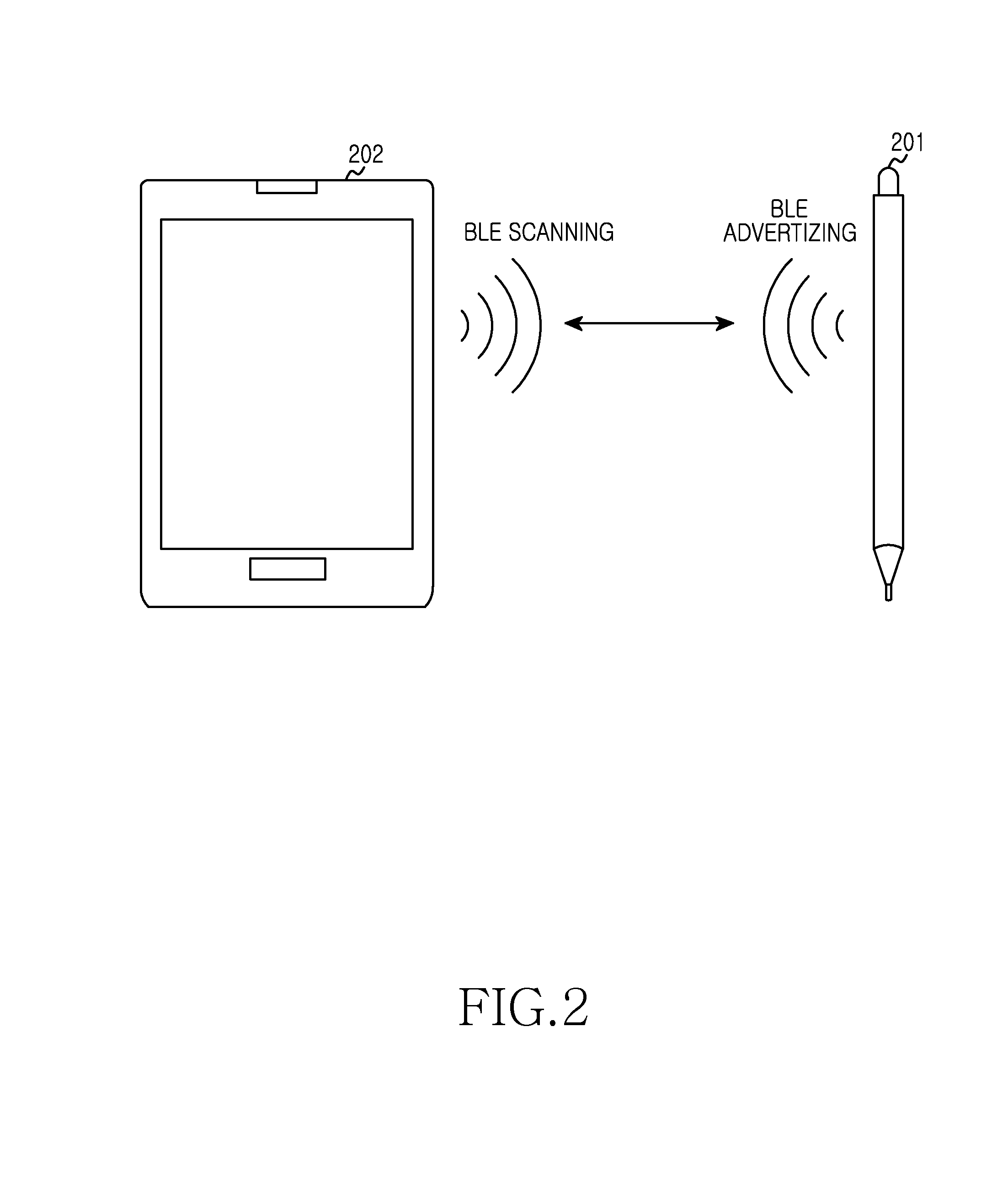 Electronic device and method for controlling payment function of input means