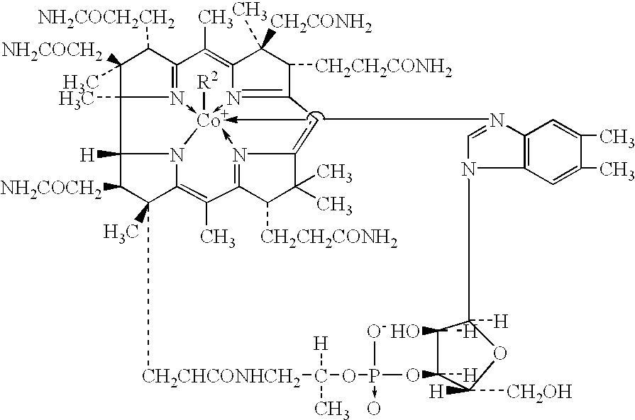 Process for production of methylcobalamin