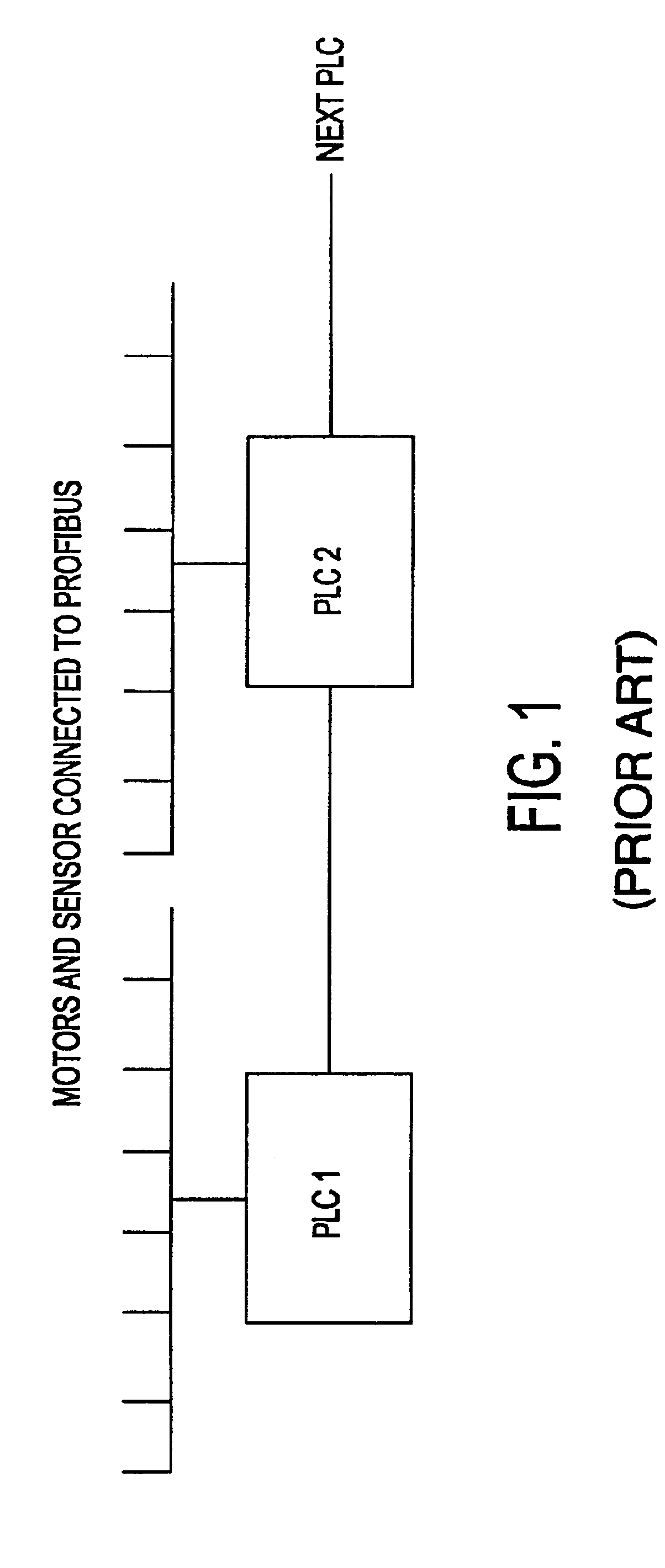 Distributed control system architecture and method for a material transport system