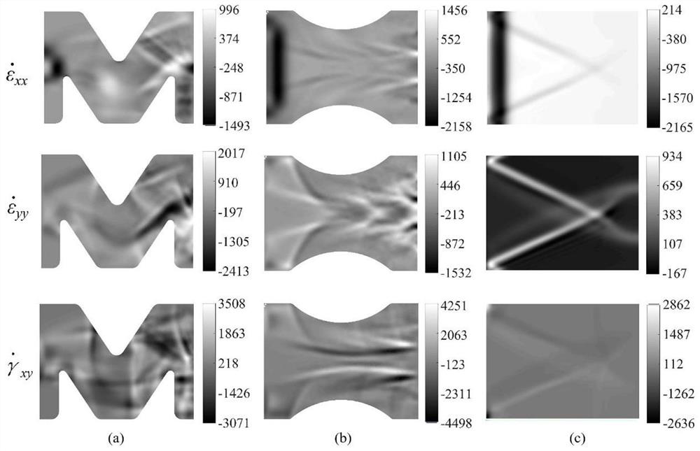 Synchronous characterization method for orthotropic elastic constant virtual field of high-speed impact special-shaped piece