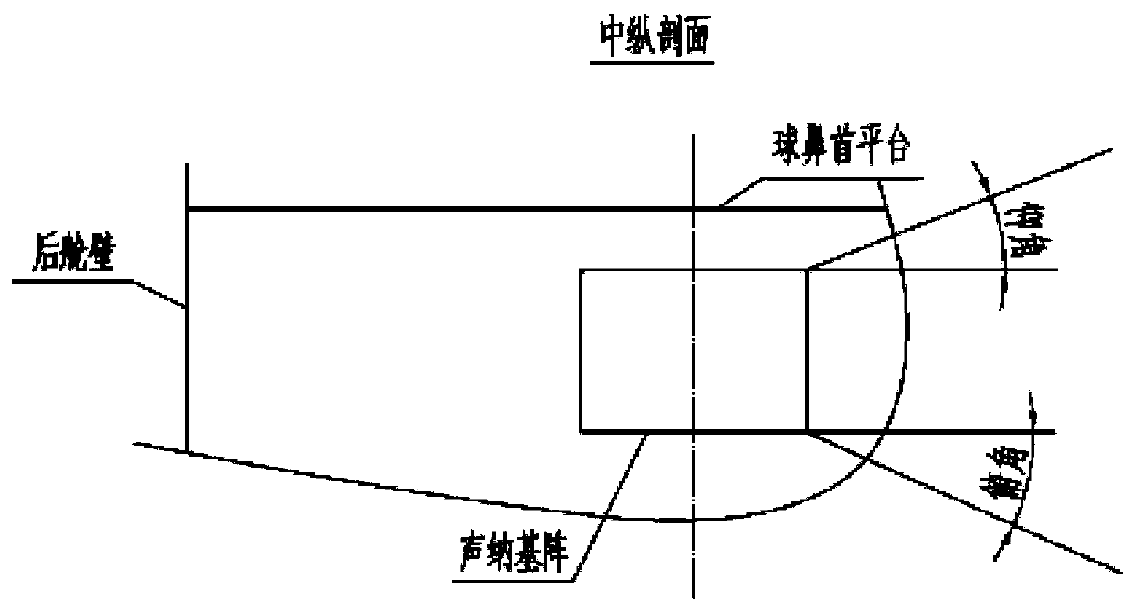 Double-layer shell titanium alloy deflector shroud acoustic three-dimensional control method