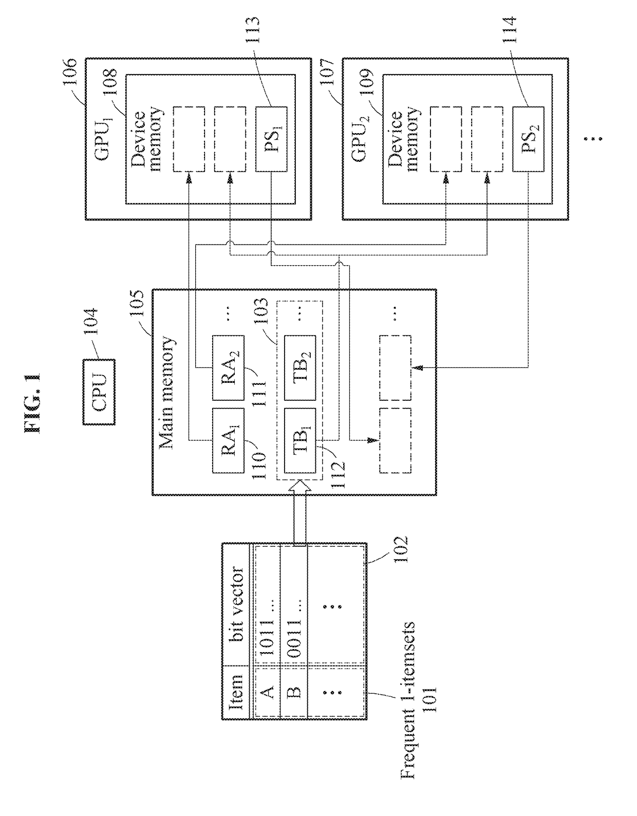 Frequent pattern mining method and apparatus