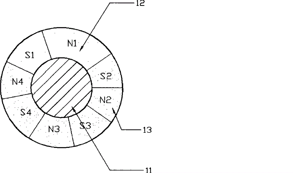 Isotropic bonded NdFeB magnet and magnetic roller consisting of same