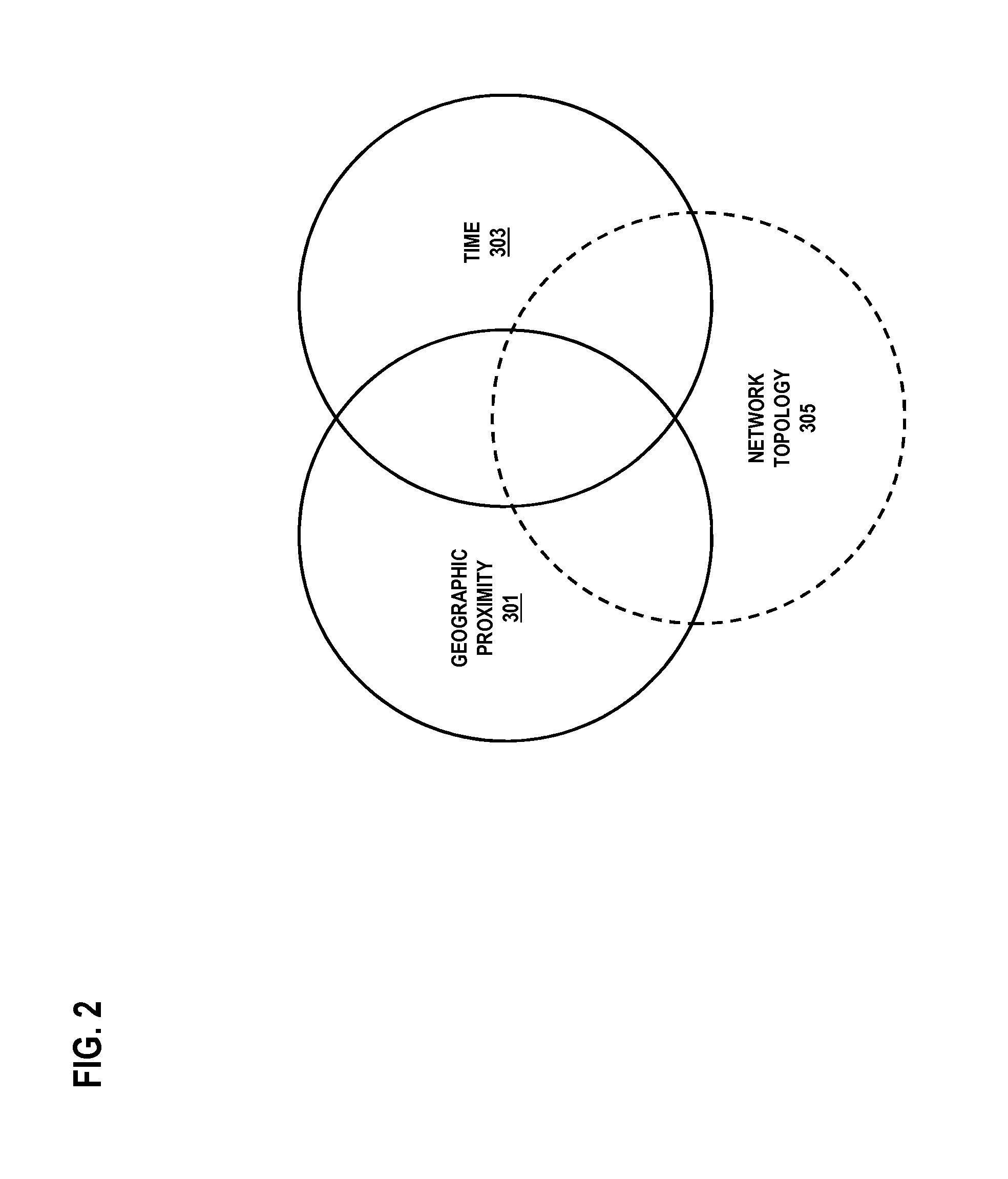 Method and system for providing aggregated network alarms