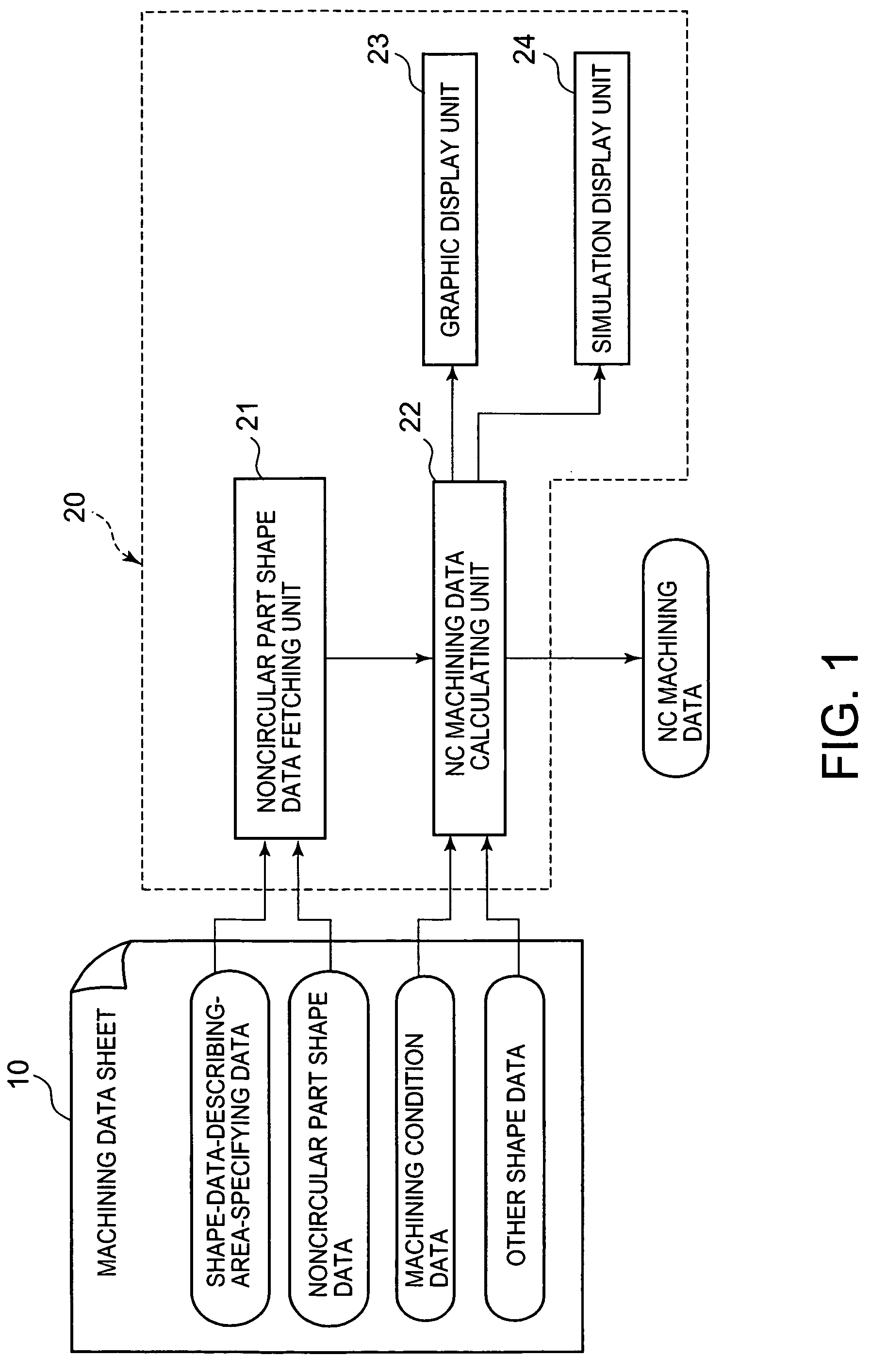 Device and method for generating piston outline machining data and computer-readable recording medium on which machining data generation program is recorded
