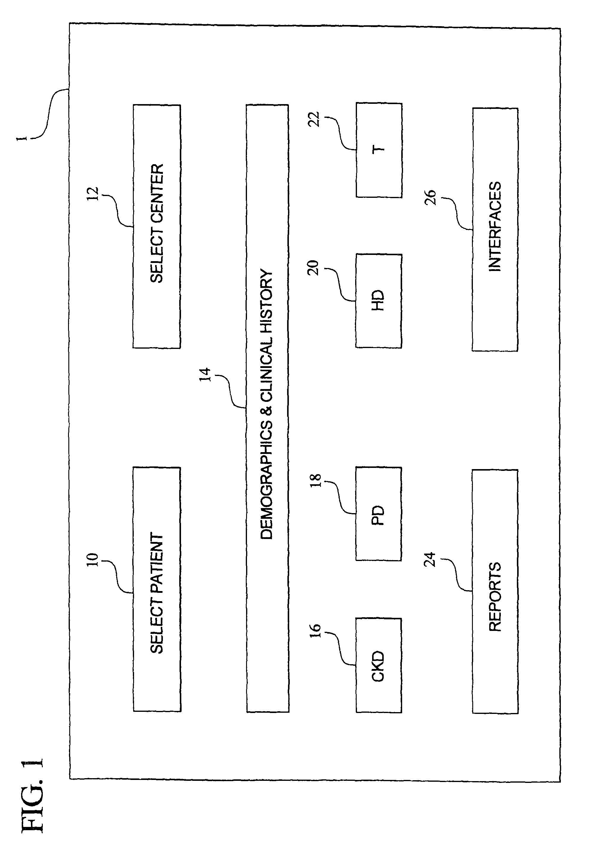 System and a method for providing integrated access management for peritoneal dialysis and hemodialysis