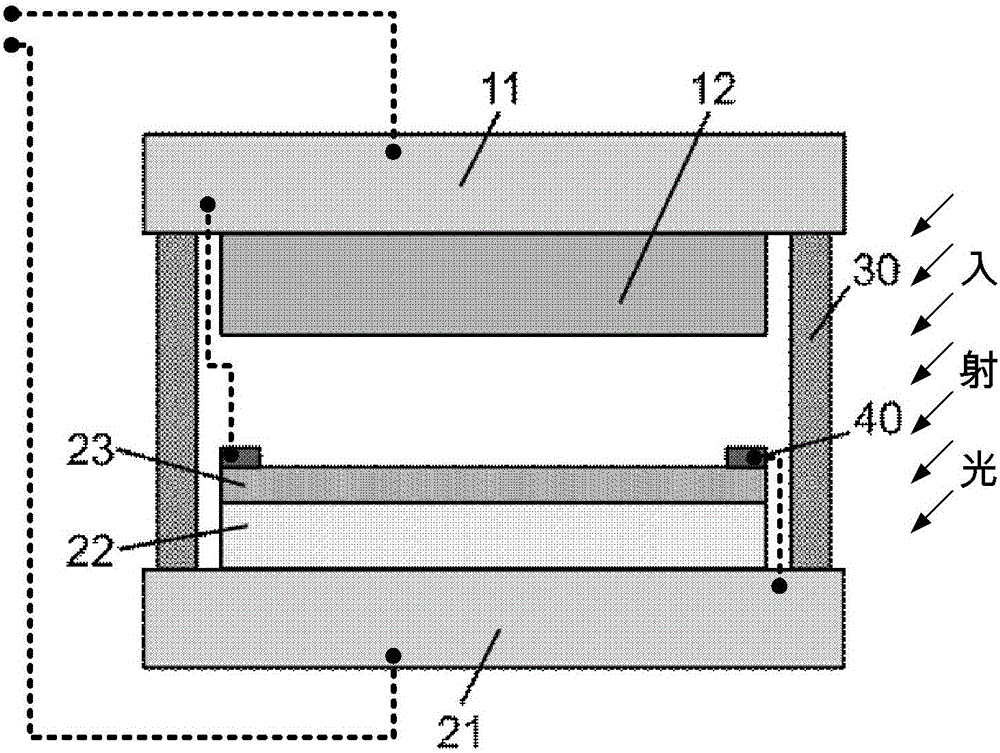 Self-driven photoelectric sensor and preparation method thereof