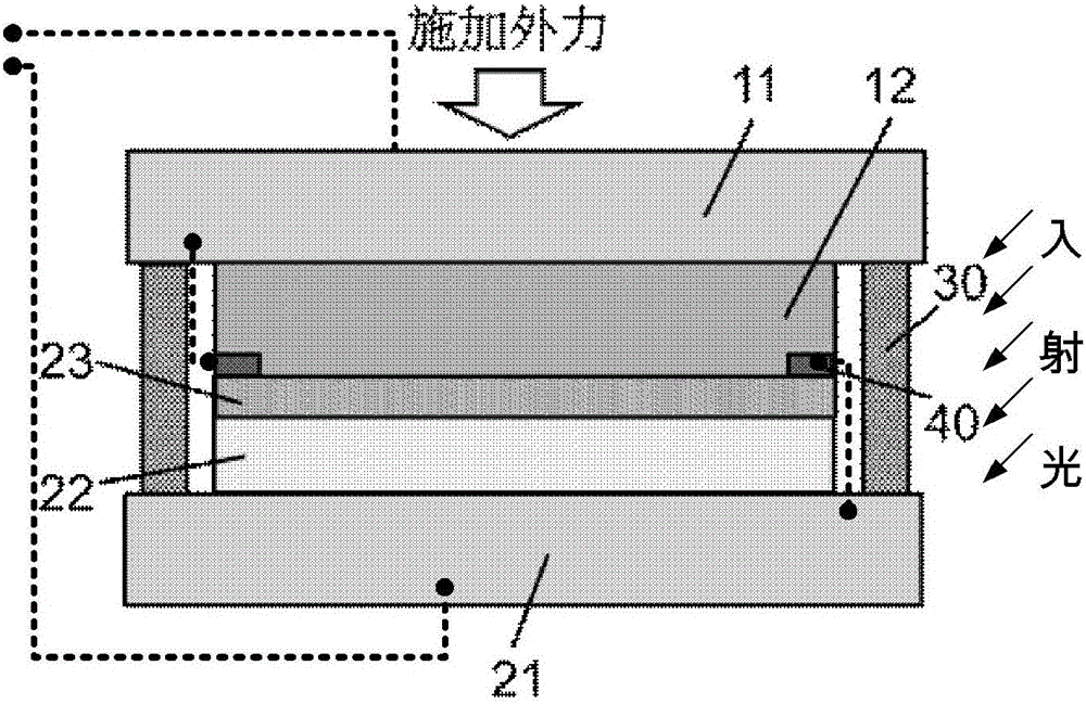 Self-driven photoelectric sensor and preparation method thereof