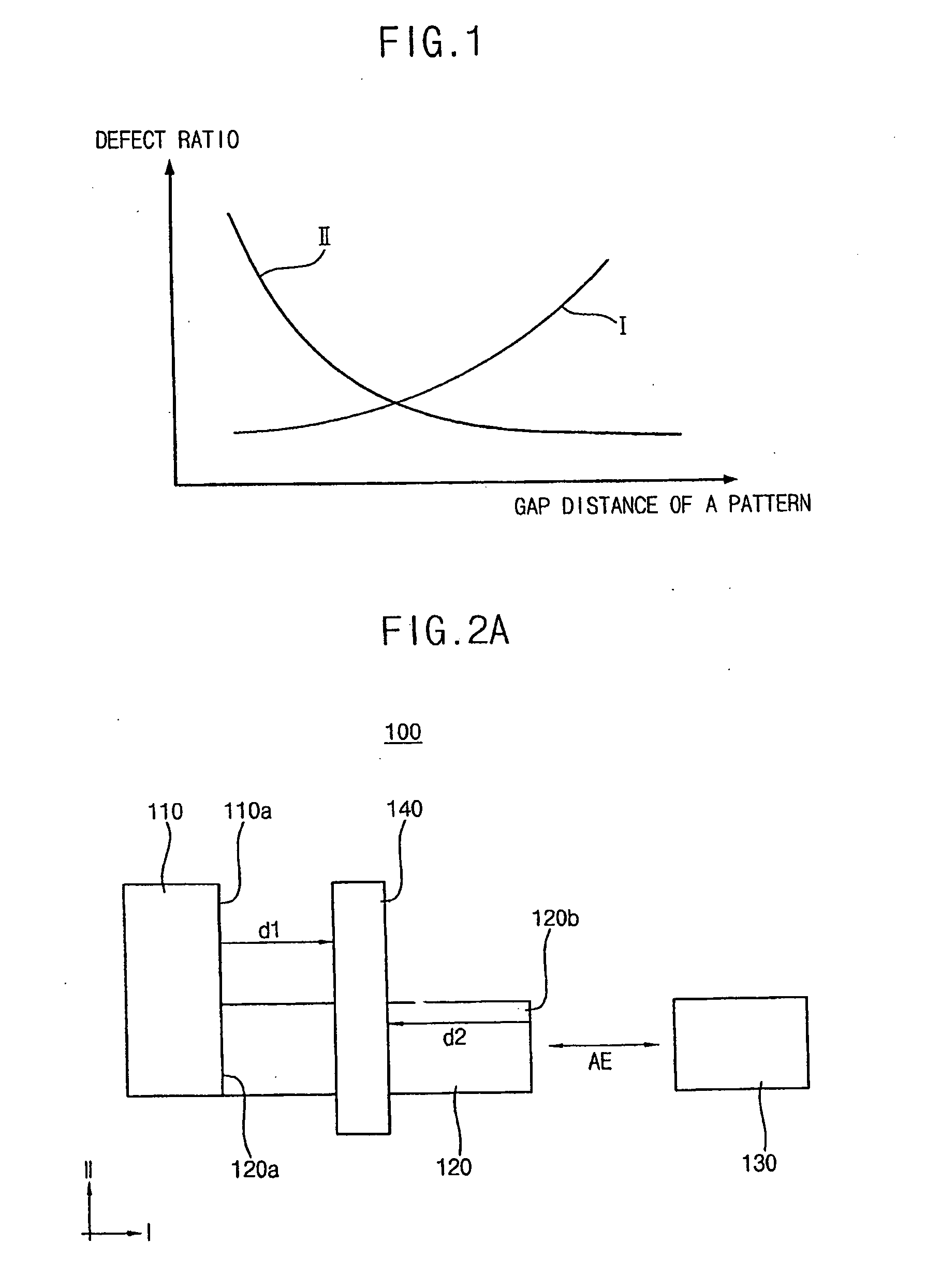 Method of correcting a design pattern for an integrated circuit and an apparatus for performing the same