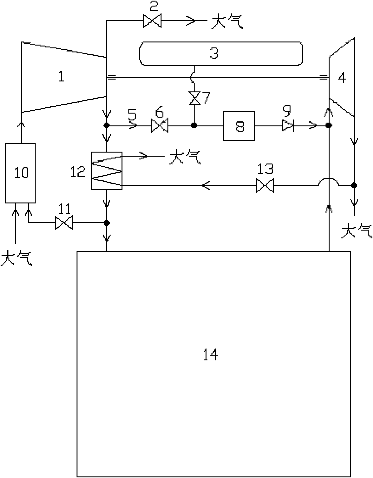 Bypass afterburning composite regenerative turbo supercharging system of boiler