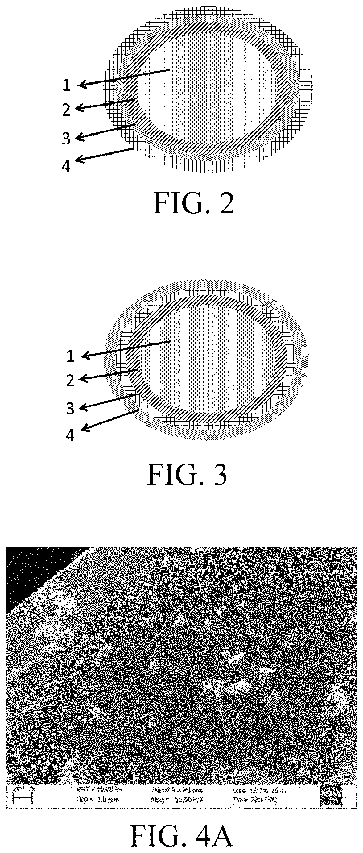 Anode material, and electrochemical device and electronic device using the same