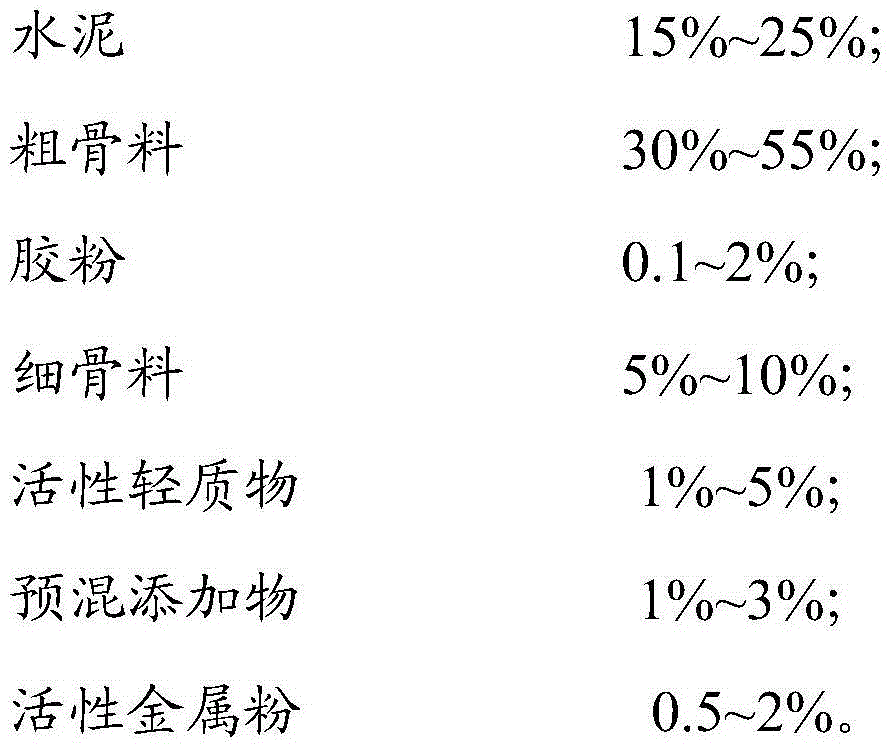 Polymer spraying mortar and preparation method thereof