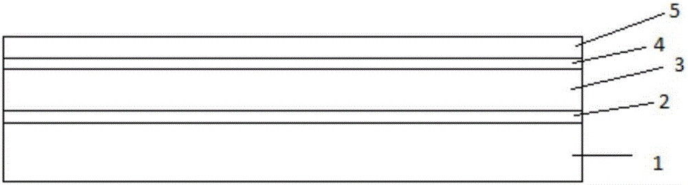 Hot bending film for radian screen as well as preparation method and application thereof