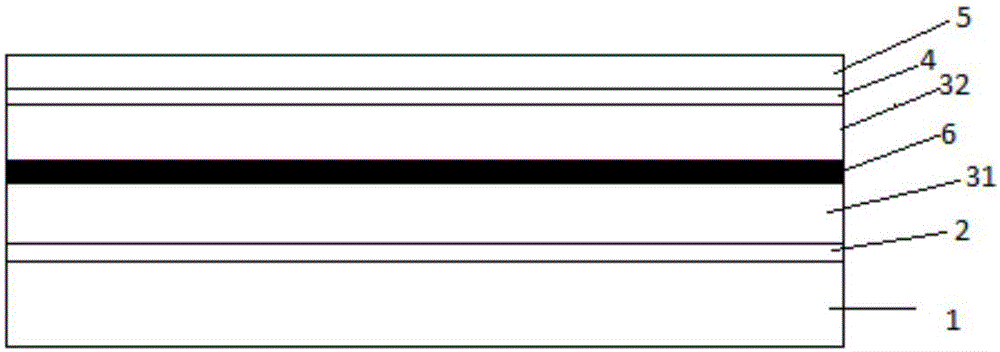 Hot bending film for radian screen as well as preparation method and application thereof