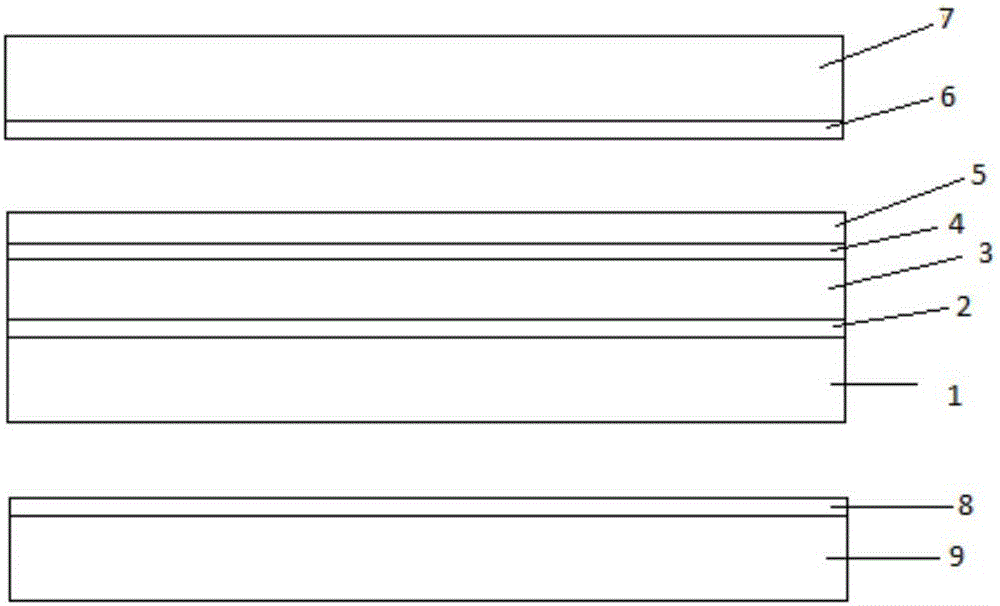 Hot bending film for radian screen as well as preparation method and application thereof