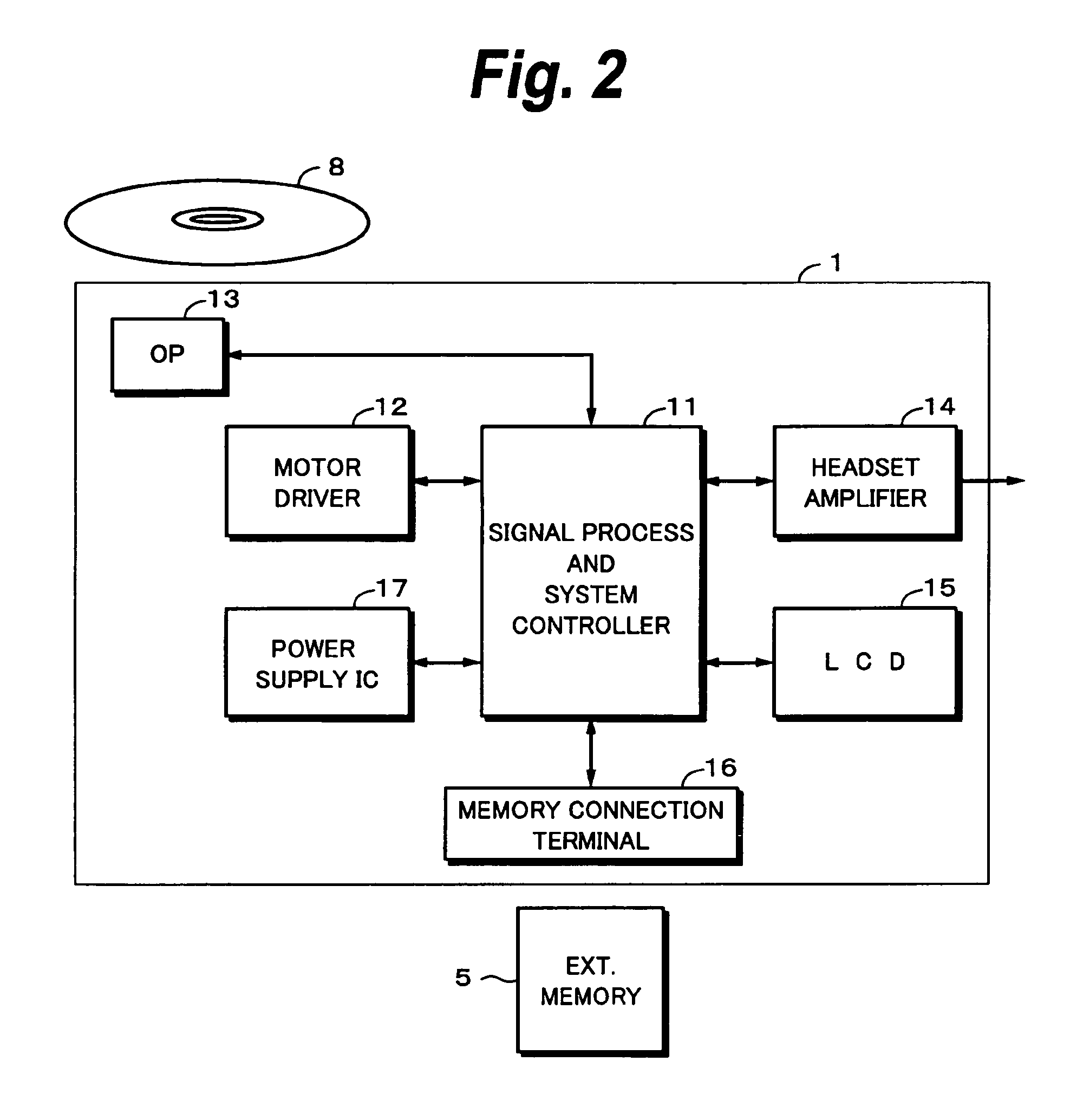 Data processing apparatus, data processing method, and data processing system