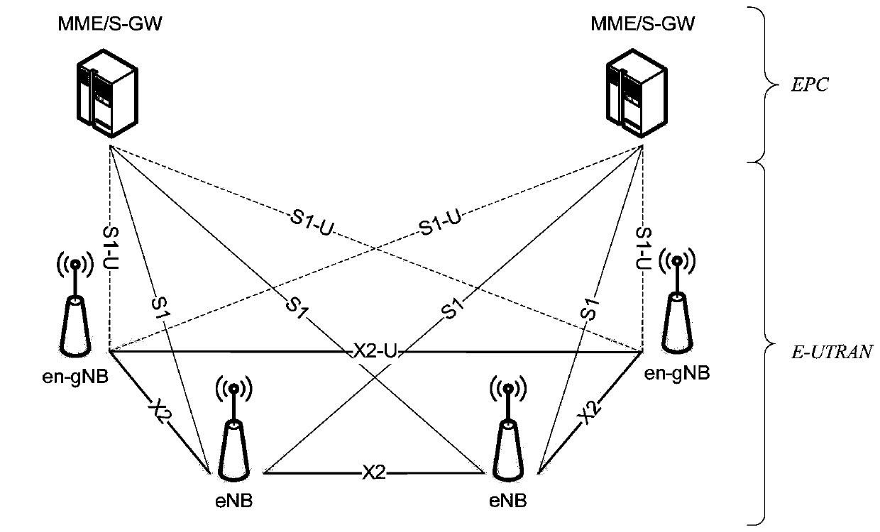 Method for realizing stable display of 5G signals