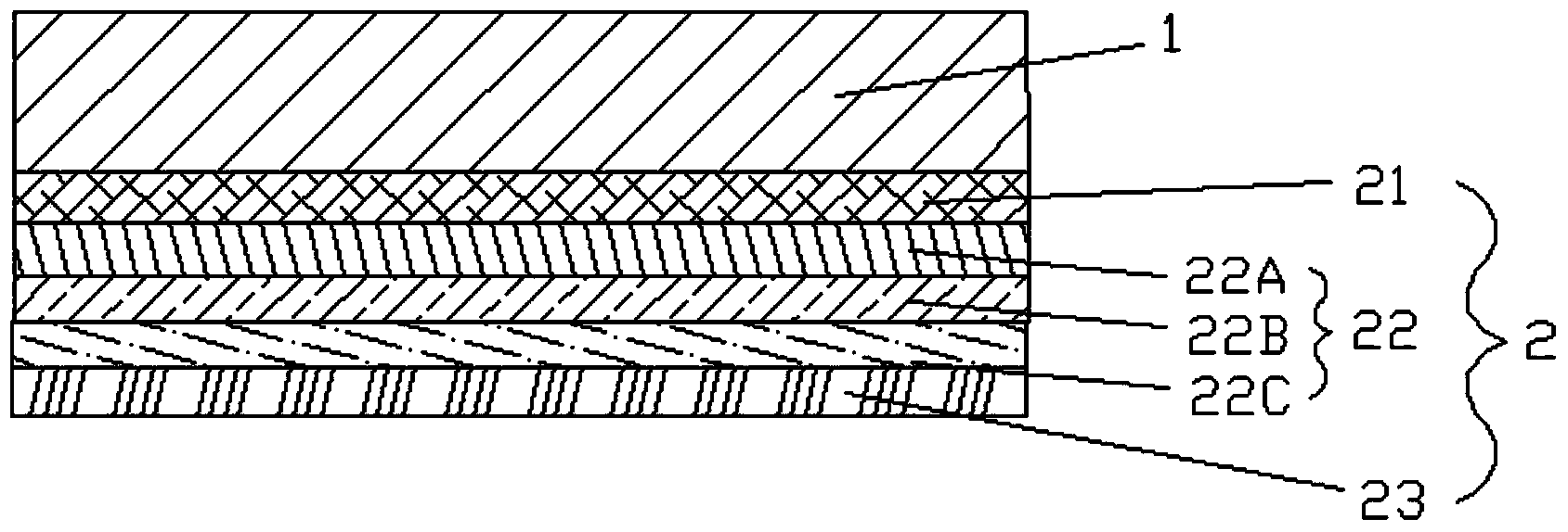 PET (Polyethylene Terephthalate) composite packaging material and preparing method thereof