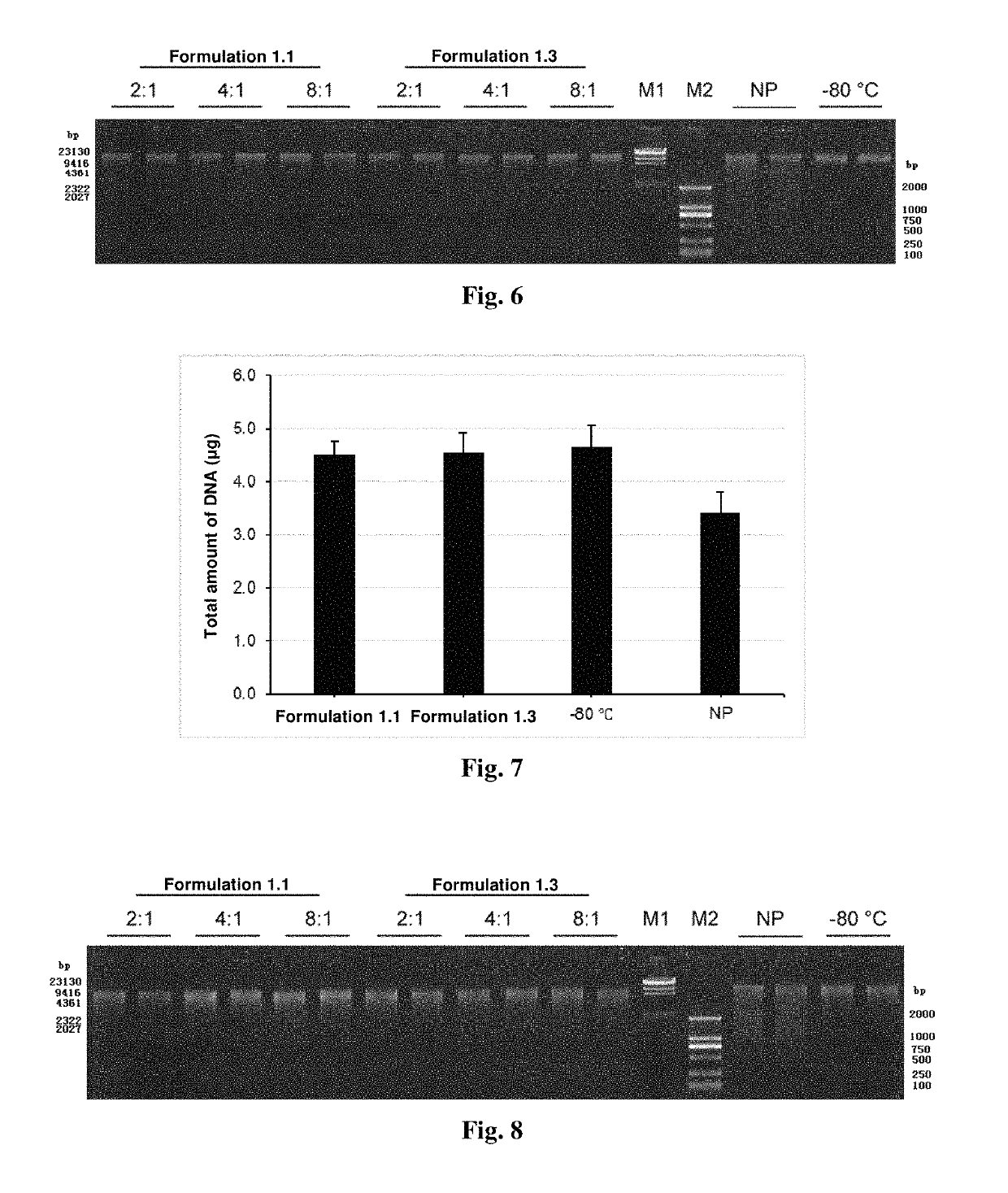 Stabilizer for preserving biological samples