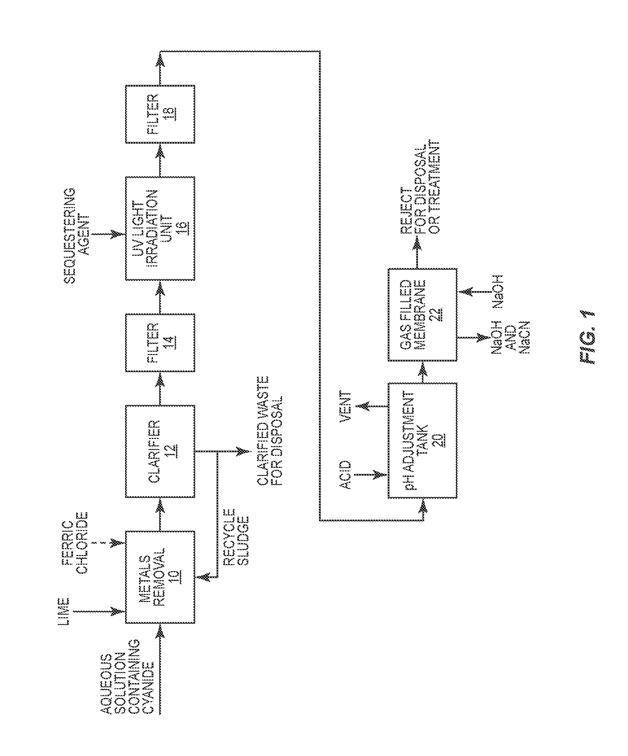 Method for recovering cyanide from a barren solution