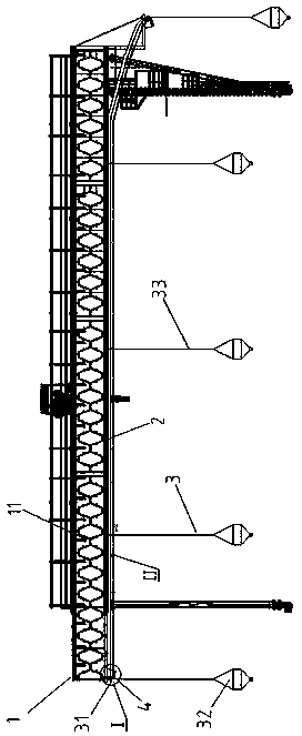 Concrete circulation conveying system with hanging cages