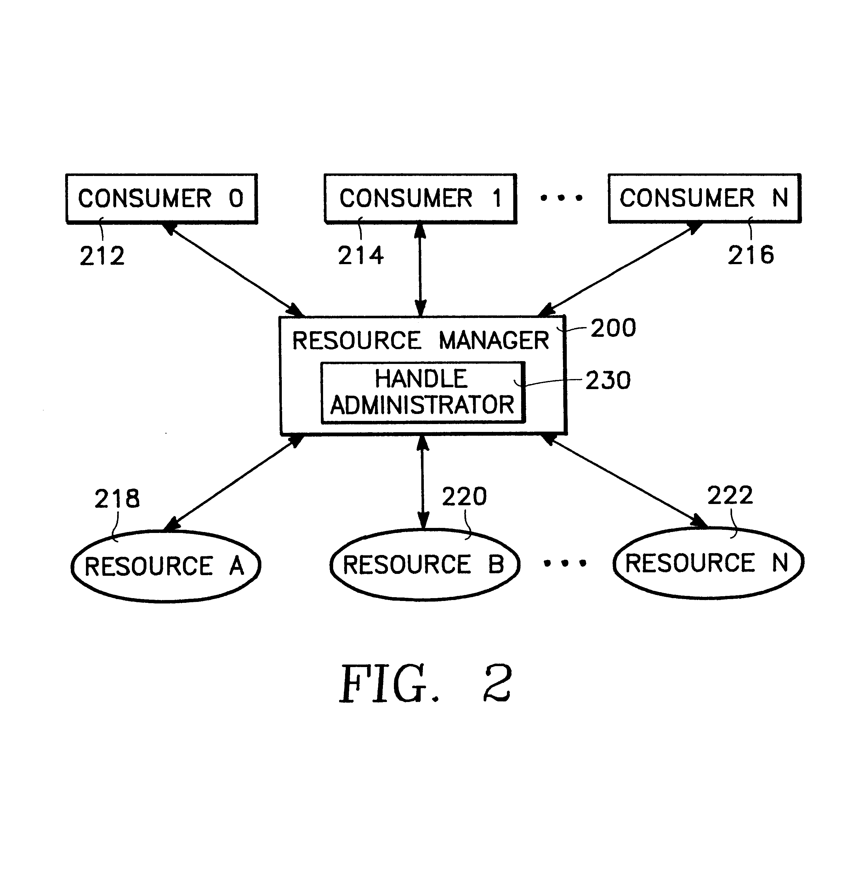 System and method for recycling numerical values in a computer system