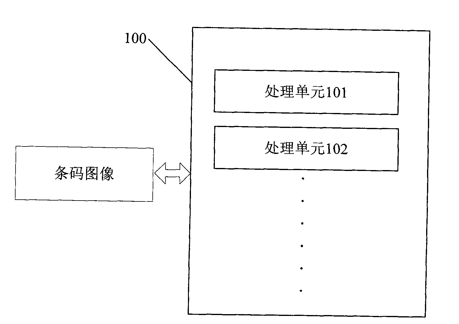 Barcode decoder for supporting multi-code system parallel processing