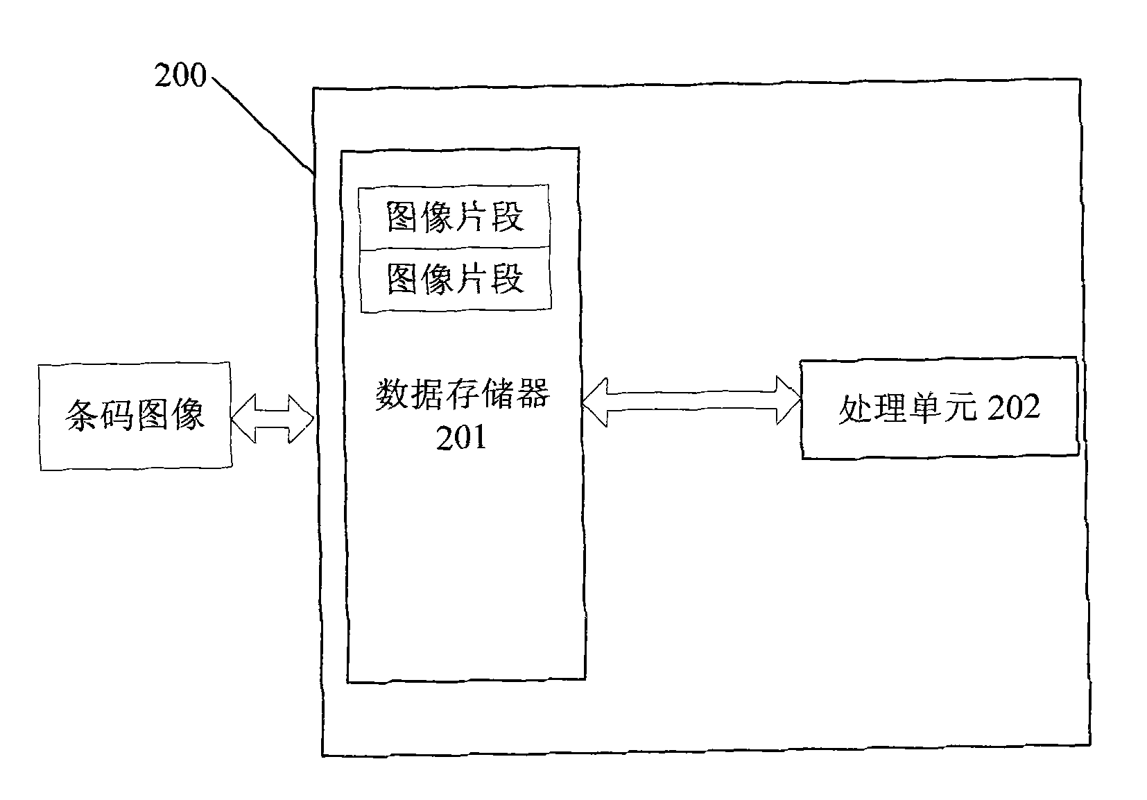 Barcode decoder for supporting multi-code system parallel processing