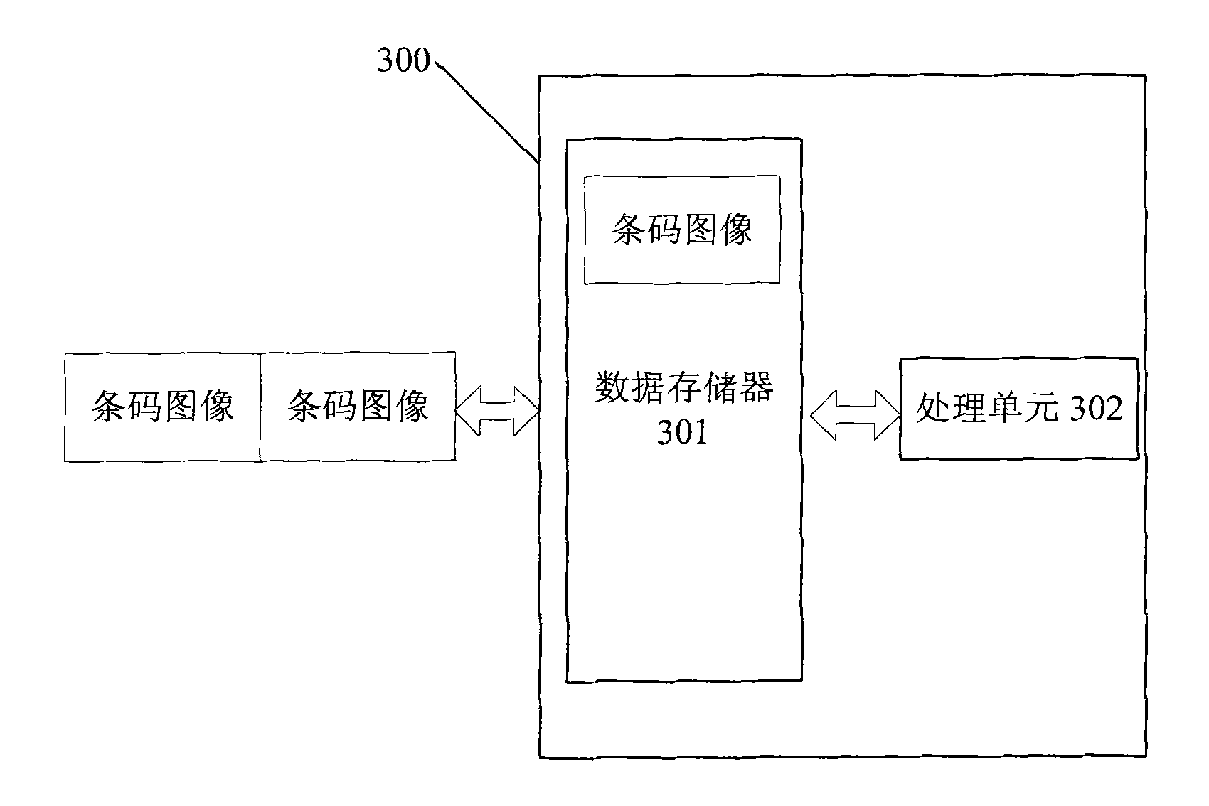 Barcode decoder for supporting multi-code system parallel processing