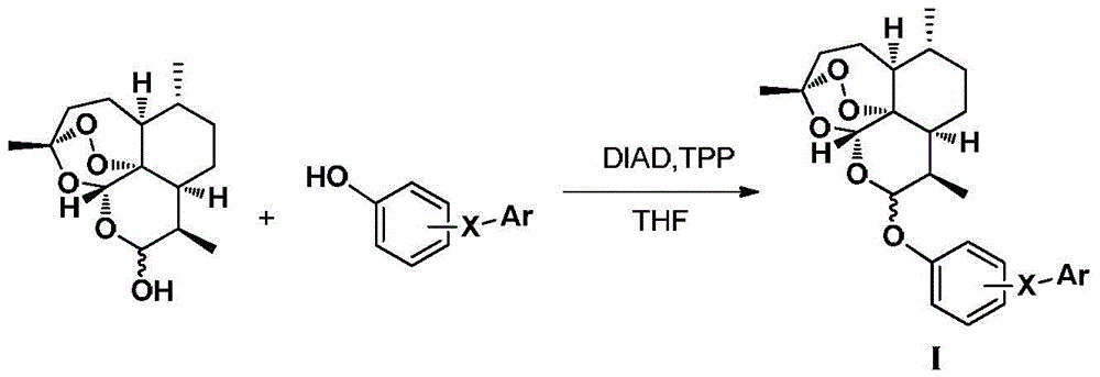 Dihydroartemisinin phenyl ether derivatives and their application
