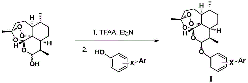 Dihydroartemisinin phenyl ether derivatives and their application