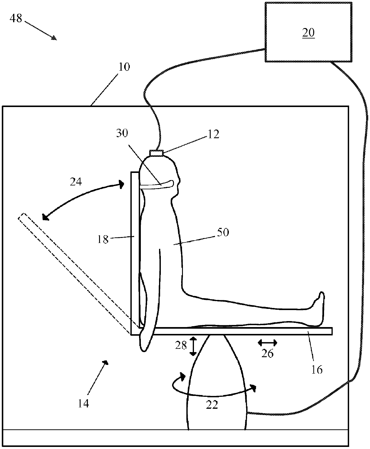 Methods and magnetic imaging devices to inventory human brain cortical function